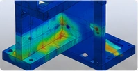 Local structural finite element analysis